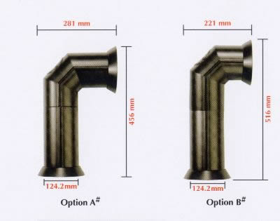 Stovepipe
